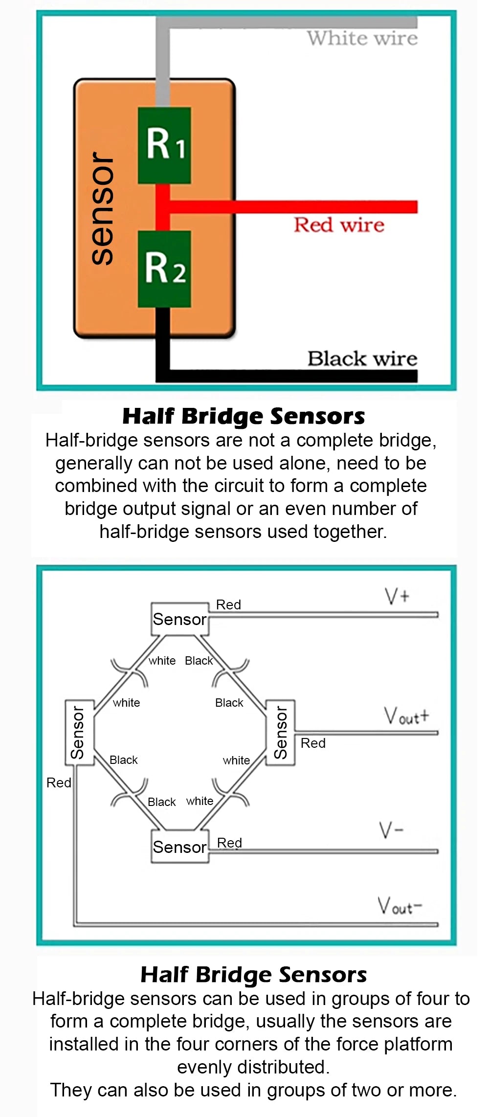 50kg Load Cell Weight Sensor 50kg loadcell Half-bridge Strain Gauge Human Body Scale Weighing Sensor for Arduino