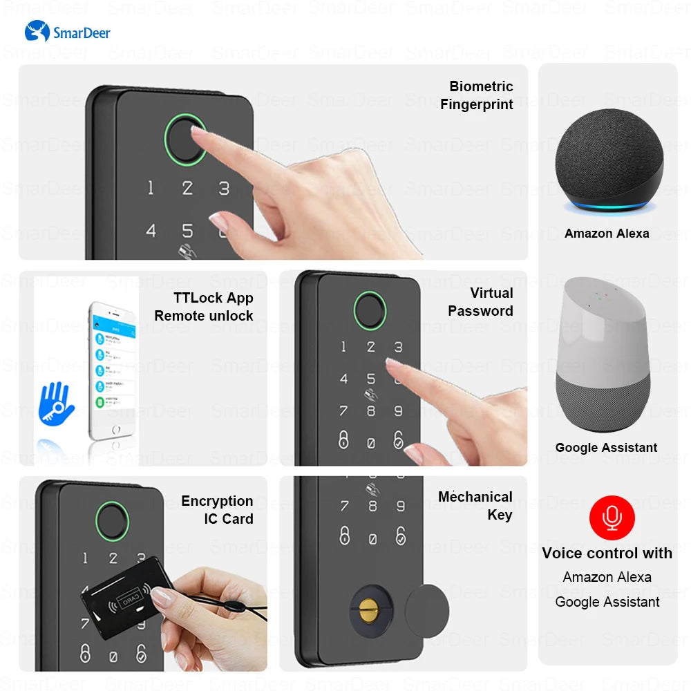 SmarDeer Electronic Door Lock with Alexa and Google Voice unlock Fingerprint Deadbolt lock with Keyless entry